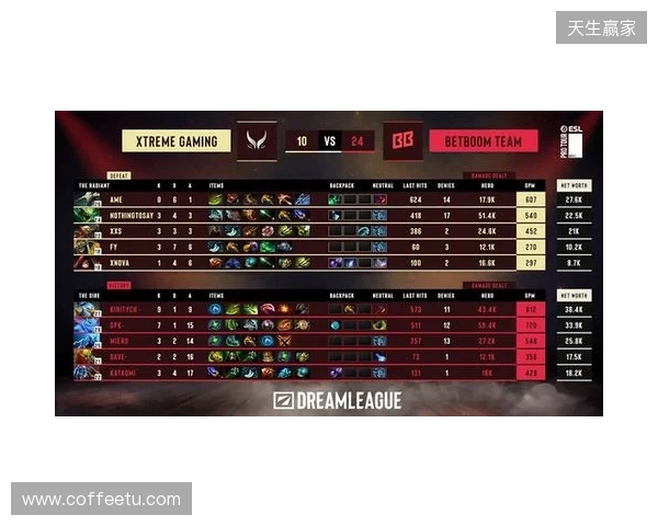 梦幻联赛S28小组赛第二阶段第六日:XG锁定四强!